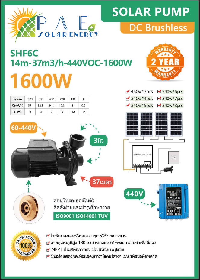 ปั๊มหอยโข่งโซล่าเซลล์ 1600W ขนาด 3 นิ้ว รุ่น SHF6C-14m-37m3h-440Voc-1600W