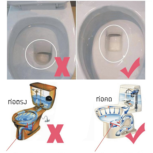 ที่ดูดส้วม ที่ดูดชักโครก เครื่องมือดูดส้วม ตัวปั๊มขจัดสิ่งอุดตันในท่อ แก้ปัญหา ส้วมตัน ท่อตัน รุ่น C2S058-MK-0081-BL