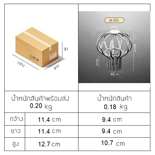 ตะแกรงระบายน้ำ นอกอาคาร กันขยะ กันเศษใบไม้ สแตนเลส 304 ( ลายเส้นหนาทรงโดม) CM0098 - CM0102