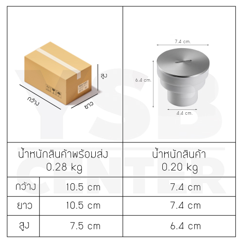 ฝาท่อ บ่อเกรอะ ปิดท่อส้วม สแตนเลส 304 กันกลิ่น กันแมลง ทรงกลม CM0079 - CM0081