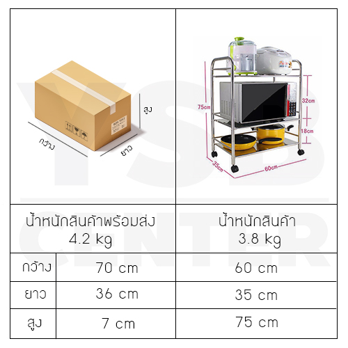 ชั้นวางของสแตนเลส 201 อเนกประสงค์ในห้องครัว 3ชั้น (มีล้อเปลี่ยน) รุ่น CB0041-SS201-L360