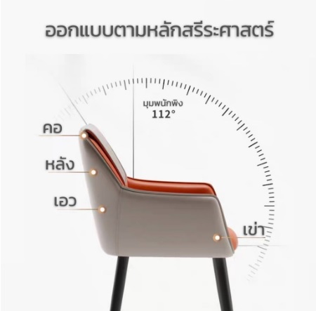 เก้าอี้รับแขก ฟองน้ำหนาไม่ยุบ ดีไซน์การออกแบบสไตล์โมเดิร์น แข็งแรงรับน้ำหนักได้เยอะ