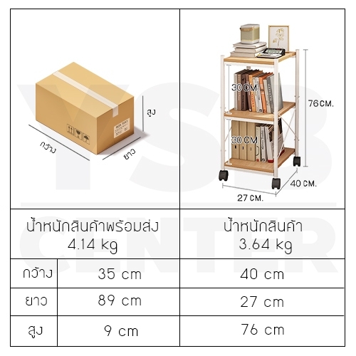 ชั้นวาง ชั้นวางของพร้อมล้อ ชั้นวางของห้องนั่งเล่น ชั้นวาง มินิมอล เฟอร์นิเจอร์แต่งบ้าน