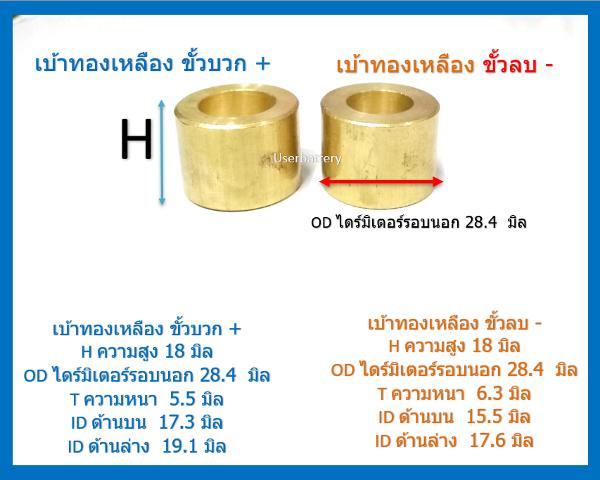 ชุดเบ้าทองเหลือง สำหรับทำขั้วแบตเตอรี่ รถยนต์ ขั้วใหญ่ พร้อม สกรูปลายแหลมสำหรับทำเสา และ กระเป๋าเก็บเบ้าทองเหลือง