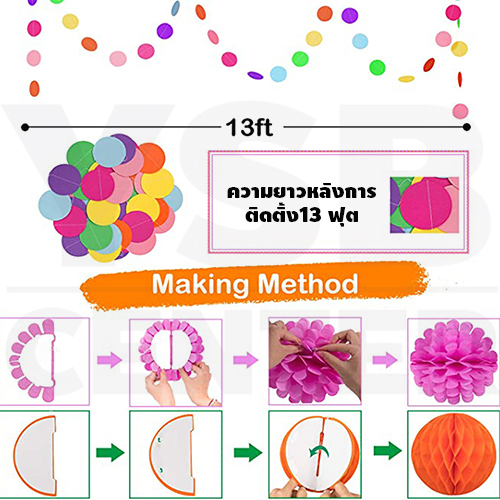 ชุดอุปกรณ์ตกแต่งงานวันเกิด Happy Birthday ป้ายวันเกิด อุปกรณ์งานปาร์ตี้ รุ่น B1S063 - 7C