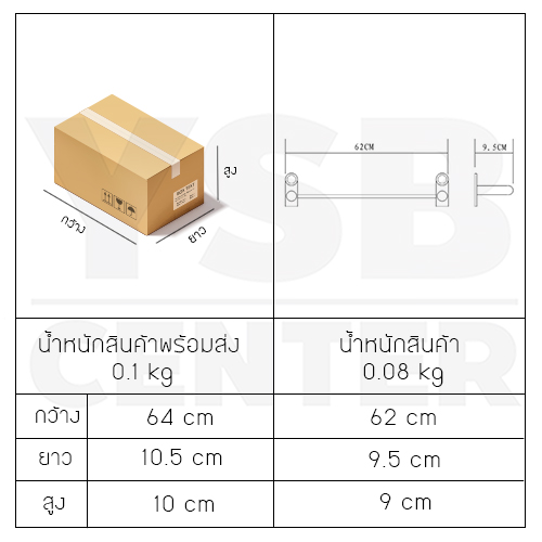 ราวแขวนผ้า สแตนเลส304 ราวเดี่ยว ในห้องน้ำ แบบติดผนัง ท่อใหญ่ ขนาด60cm. รุ่นC1L009-SUS304-160