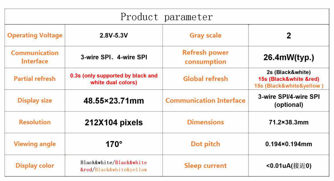 จอ LCD E-Ink E-Paper ขนาด 2.13"