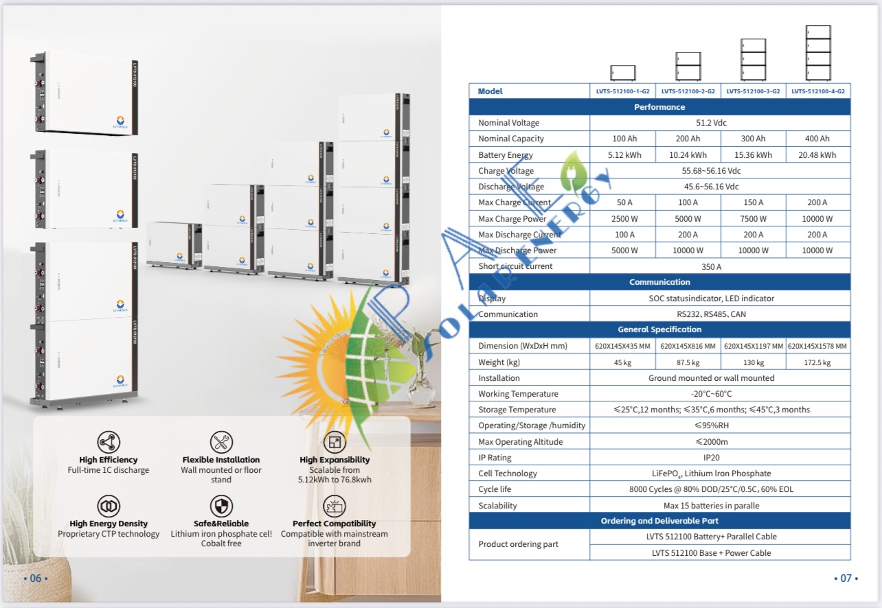 Battery lithium LVTOPSUN 400Ah 51.2Vdc