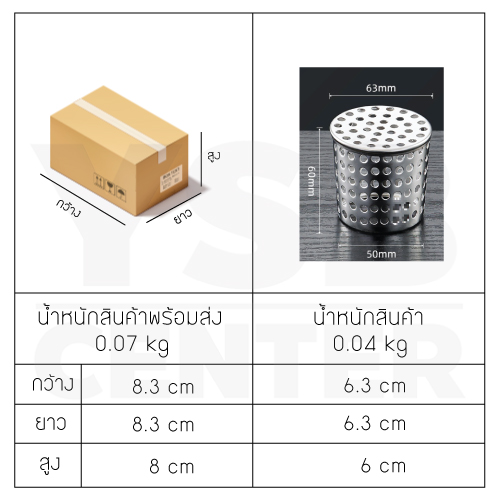 ตะแกรงระบายน้ำ กันขยะ กันเศษใบไม้ หนู สแตนเลส 304 ( ทรงกรวย) CM0118 - CM0128