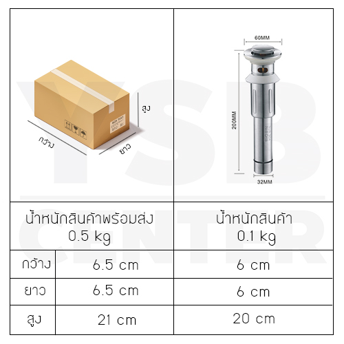 สะดืออ่าง สะดืออ่างล้างหน้า สะดืออ่างล้างจาน แบบกด อุปกรณ์ในห้องน้ำ สแตนเลส304