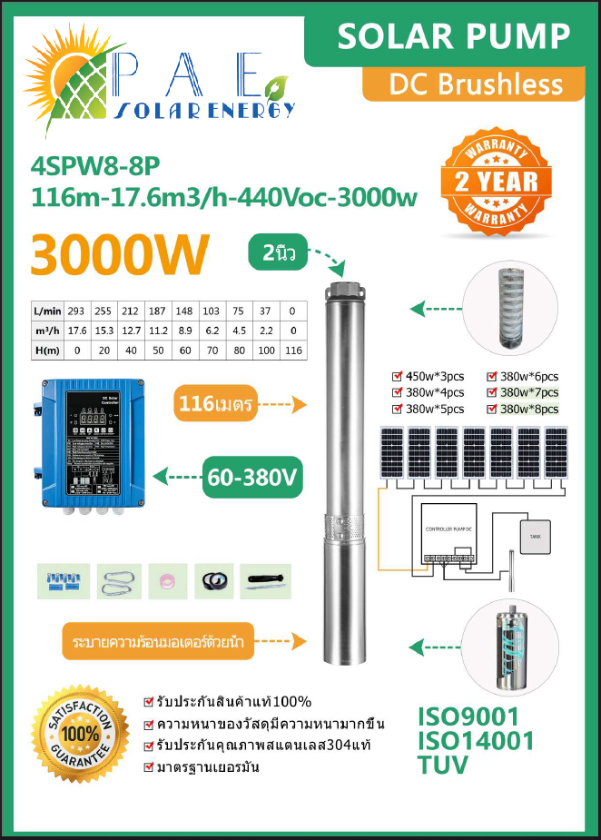 ปั้มบาดาล ซัมเมอร์ส Dc Brushless ขนาด 3000W รุ่น 4SPW8-8P-116m-17.6m3h-440Voc-3000W