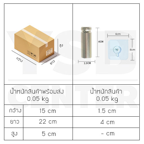 ตะขอแขวนผนัง ตะขอติดผนัง ตะขอแขวนอเนกประสงค์ ติดผนังไม่เป็นรอย ผลิตจาก PVC แบบหัวตัดทรงสูง (แพ็ค 4 ชิ้น)