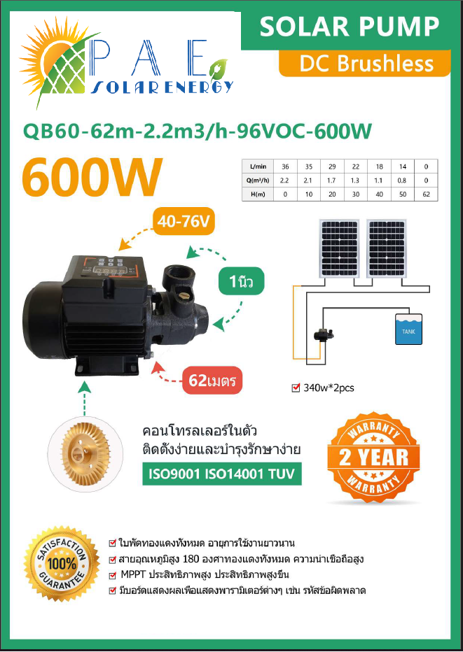 ปั๊มหอยโข่งโซล่าเซลล์ 600W ขนาด 1 นิ้ว รุ่น DC QB60-62m-2.2m3h-96Voc-600W