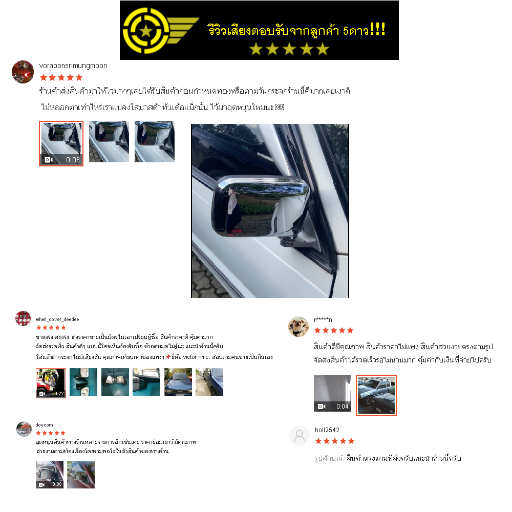 กระจกมองข้าง ISUZU TFR(มังกร) โฉมไฟตาเต็ม/หน้าตรง/หน้าย้อย รุ่นปรับมือ ชุบโครเมียม ปี1990-1996 (รหัส:NEW TFR ชุบ) -ราคาต่อข้าง-