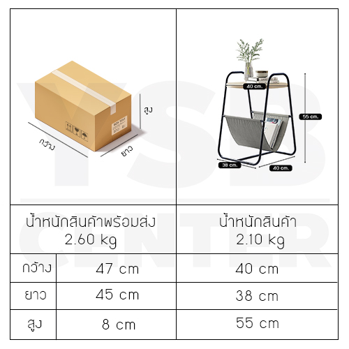 โต๊ะกลาง โต๊ะวางของ โต๊ะกลม โต๊ะหัวเตียง สไตล์มินิมอล ดีไซน์สวยเก๋เรียบหรู