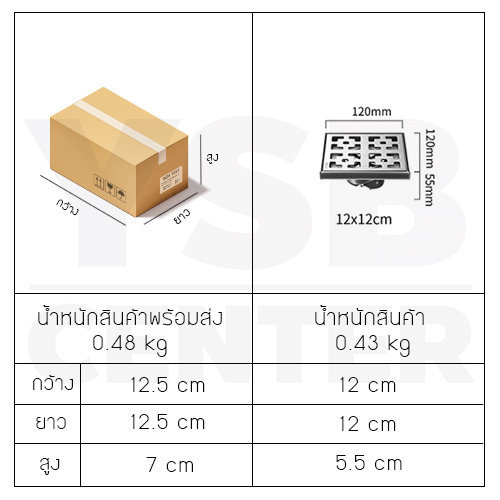 ตะแกรงระบายน้ำ สแตนเลส 304 กันกลิ่น กันแมลง สำหรับห้องน้ำ ทรงสี่เหลี่ยมฝากรองแบบ2ชั้น รุ่น CM0013 - CM0014