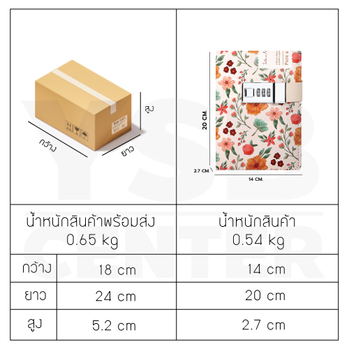 สมุดโน๊ต บันทึก ไดอารี่ เขียน B6 มีเส้น มีที่ล๊อครหัส ปกหนัง ลายดอกไม้ พร้อมกล่องสวยงาม J2M010 - J2M011-N