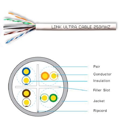 Link US-9106