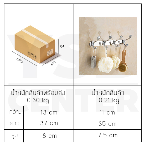 ราว ตะขอ ราวแขวนติดผนัง สแตนเลส ของใช้ในบ้าน