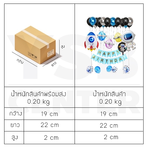 ป้ายวันเกิดHappy Birthday ธีมอวกาศ พร้อมอุปกรณ์ตกแต่ง อุปกรณ์งานปาร์ตี้ รุ่น B1S62-AS001-A1