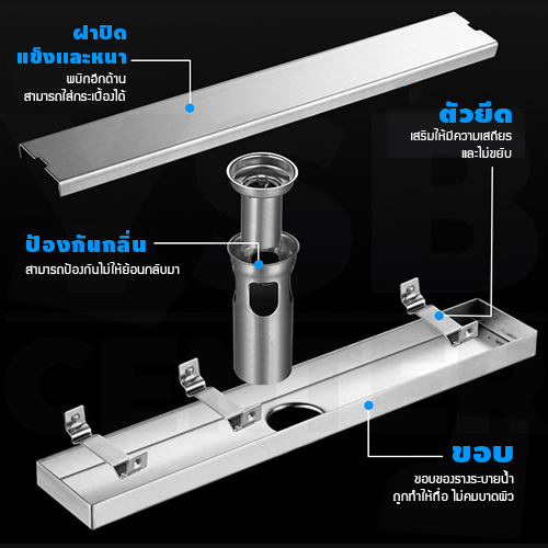 รางระบายน้ำ ตะแกรงสแตนเลส304 กันกลิ่น กันแมลง 2in1 ปูกระเบื้องบนฝาท่อได้ 20cm CL0179 - CL0184