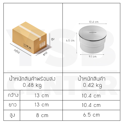 ฝาท่อ บ่อเกรอะ ปิดท่อส้วม สแตนเลส 304 กันกลิ่น กันแมลง ทรงกลม CM0079 - CM0081