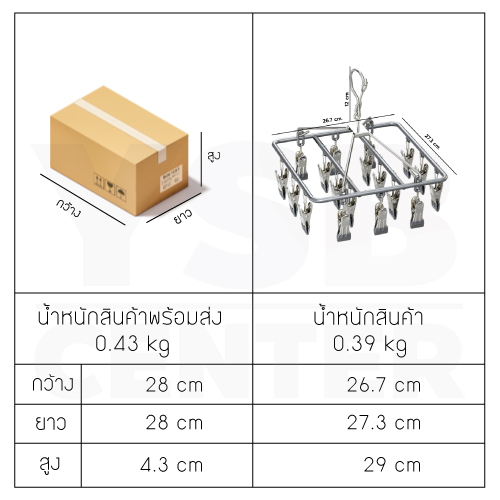 พวงหนีบผ้า ห่วงตากผ้าเคลือบซิลิโคน แบบสี่เหลี่ยม และแบบกลม CB0194 - CB0199