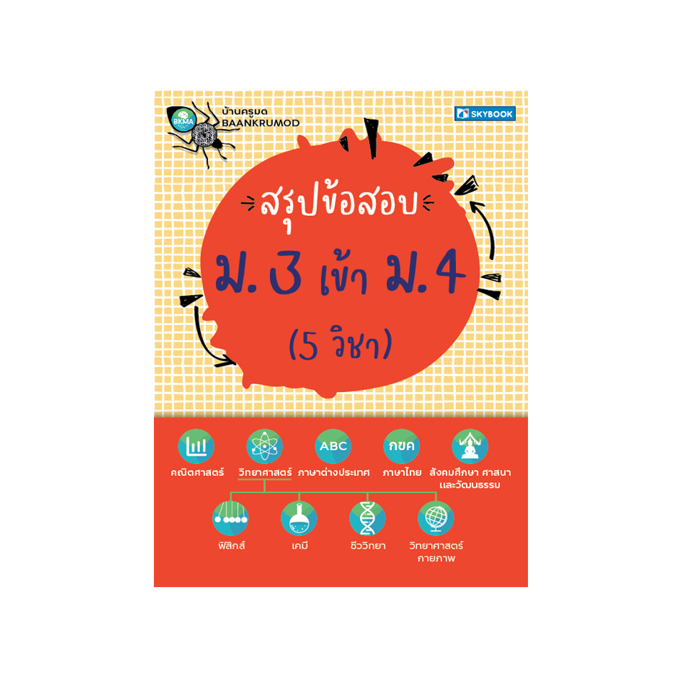 สรุปข้อสอบ ม. 3 เข้า ม. 4 (5 วิชา)