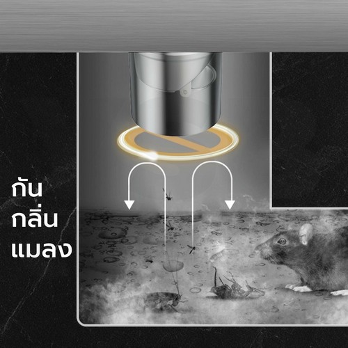 รางระบายน้ำ ตะแกรงระบาย สแตนเลส304 กันกลิ่น กันแมลง ระบายน้ำได้ดี ทำความสะอาดง่าย 80 / 100 / 120 cm