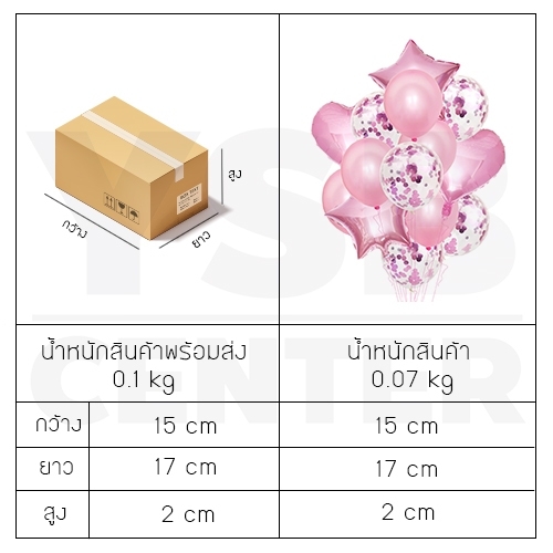 อุปกรณ์ตกแต่ง ลูกโป่ง , ฟอยล์รูปดาว ,ฟอยล์รูปหัวใจ งานวันเกิด งานปาร์ตี้ เทศกาลต่างๆ