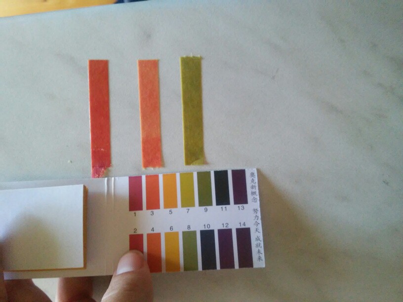 กระดาษลิตมัส (Litmus) สำหรับวัดค่ากรด-ด่าง กระดาษ PH 1-14 ( 1 แพ็ค/20 เล่ม )