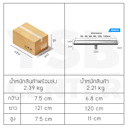 รางระบายน้ำ สแตนเลส304 กันกลิ่นกันแมลง 2in1 ปูกระเบื้องบนฝาท่อได้ (120cm) CL0209 - CL0214