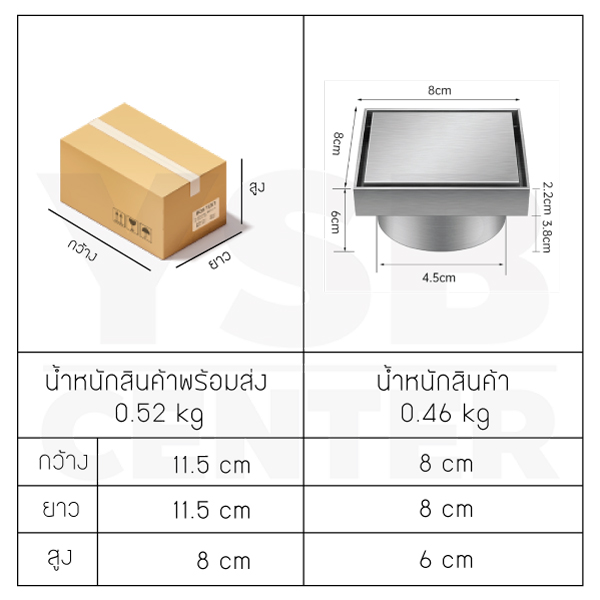 ฝาท่อ ปิดบ่อเกรอะ ท่อส้วม สแตนเลส 304 (ทั้งชิ้น) กันกลิ่น กันแมลง ปูกระเบื้องทับได้ ทำความสะอาดง่าย
