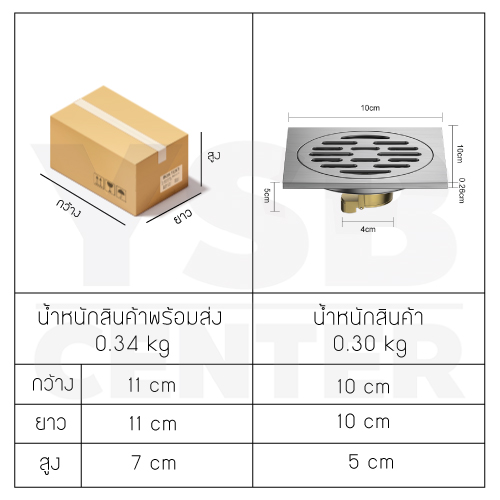 ตะแกรงระบายน้ำ แกนทองเหลือง สแตนเลส 304 กันกลิ่น กันแมลง ระบายน้ำได้อย่างรวดเร็ว CM0054 - CM0057