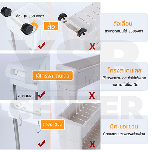 ชั้นวางของ ชั้นวางอเนกประสงค์แบบประหยัดพื้นที่ 2ชั้น แบบล้อเลื่อน รุ่น CB0055-PST-L243