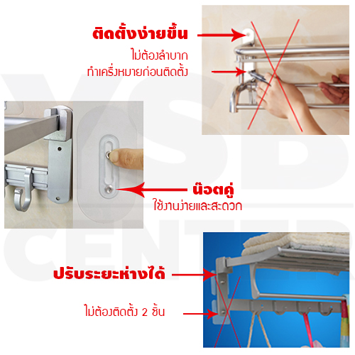 สกรูน็อต แผ่นแปะติดผนัง น็อตแบน ทรงเหลี่ยม ปรับระยะห่างได้ 29– 73 MM. (แพค 4 ชิ้น)