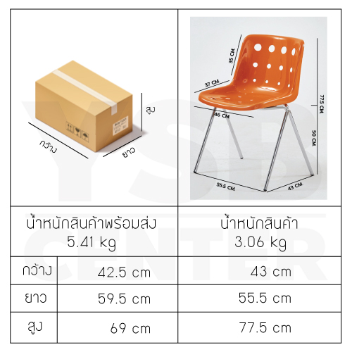 เก้าอี้ ขาเหล็กเคลือบเงา เบาะ PP เก้าอี้โมเดิร์น เก้าอี้ทำงาน เก้าอี้สไตล์นอร์ดิก แข็งแรง F1C067 - F1C072