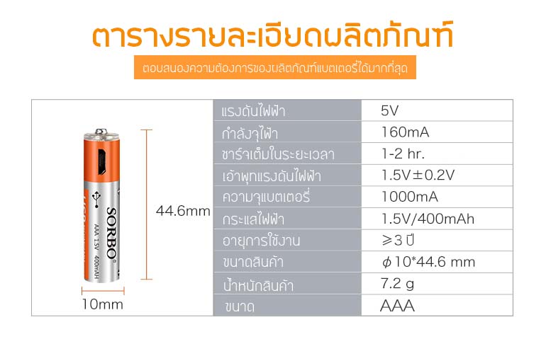 YSB ถ่านชาร์จแบตเตอรี่ AAA ถ่านชาร์จแบตเตอรี่อเนกประสงค์ ความจุ 1.5 V / 400 mAH ± 10% (2ก้อน) ขนาด 44.6 x 10 mm. รุ่น J45-7AAA-02