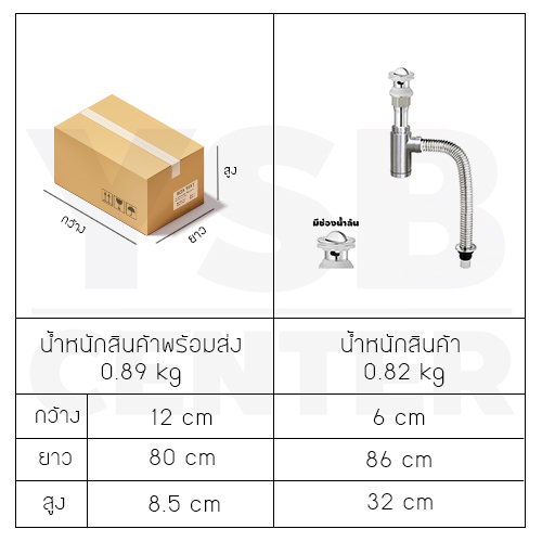 ท่อน้ำทิ้ง + สะดืออ่าง ดักกลิ่น สแตนเลสแท้ 304 แบบหัวสะดือเปิดปิด