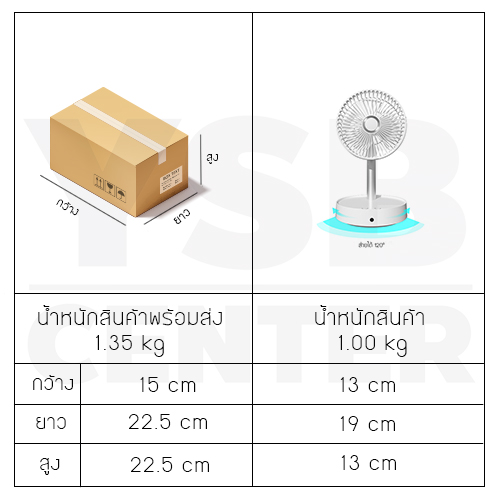 พัดลมไฟฟ้า พัดลมตั้งพื้น พัดลมปรับระดับ ส่ายได้ พกพาสะดวกพร้อมรีโมท รุ่น J1L030 - J1L031