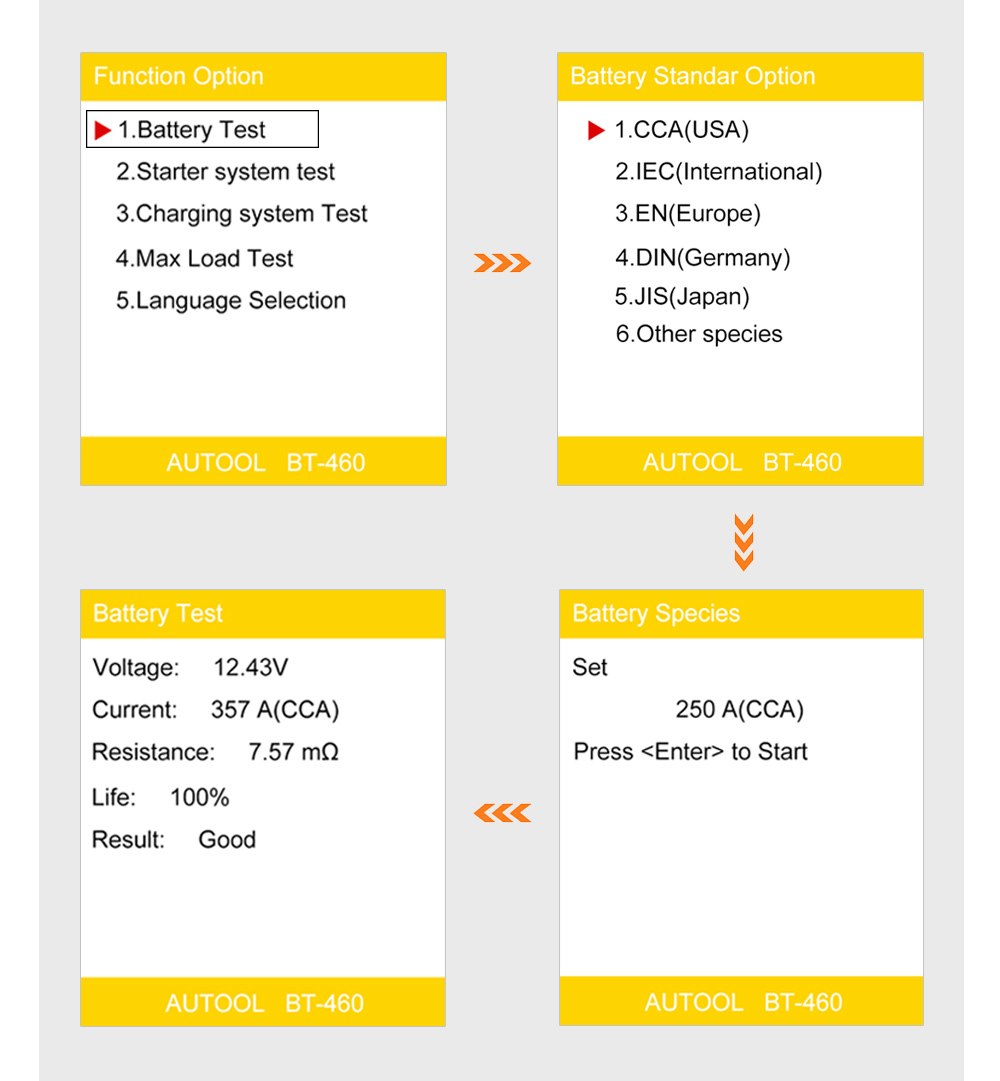 เครื่องวัดอายุแบตเตอรี่ AUTOOL BT-460 จอสี จอใหญ่ ภาษาไทย