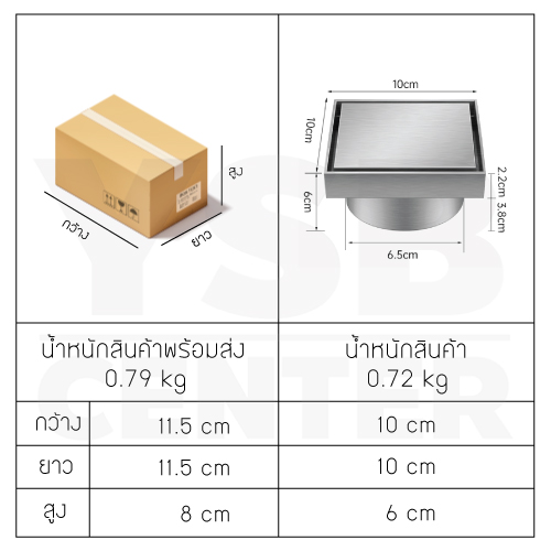 ฝาท่อ ปิดบ่อเกรอะ ท่อส้วม สแตนเลส 304 (ทั้งชิ้น) กันกลิ่น กันแมลง ปูกระเบื้องทับได้ ทำความสะอาดง่าย