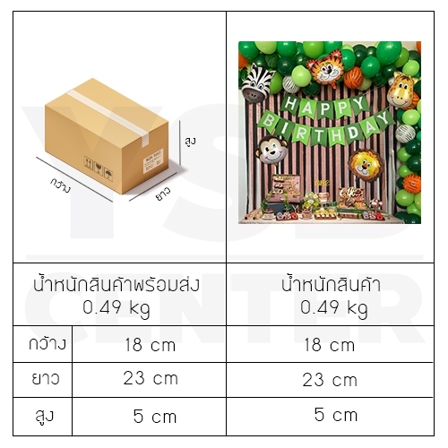 ชุดป้ายวันเกิดHappy Birthday ธีมZOOสวนสัตว์ พร้อมอุปกรณ์ตกแต่ง อุปกรณ์งานปาร์ตี้ รุ่น B1S064 - ZOO