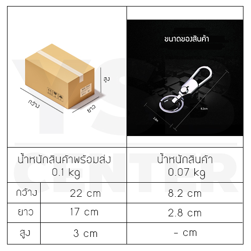 JOBON พวงกุญแจ เกรดพรีเมี่ยม ห่วงคู่ พร้อมตัวเปิด-ปิด ห่วงล็อตกุญแจ หนาพิเศษ
