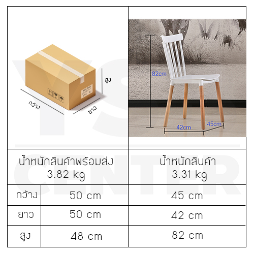 เก้าอี้พลาสติก เก้าอี้ขาไม้บีช เก้าอี้ทานอาหาร เก้าอี้ร้านกาแฟสไตล์โมเดิร์น เก้าอี้โครงขาไม้ที่นั่งพลาสติกเกรด PP รุ่น F177 - F183