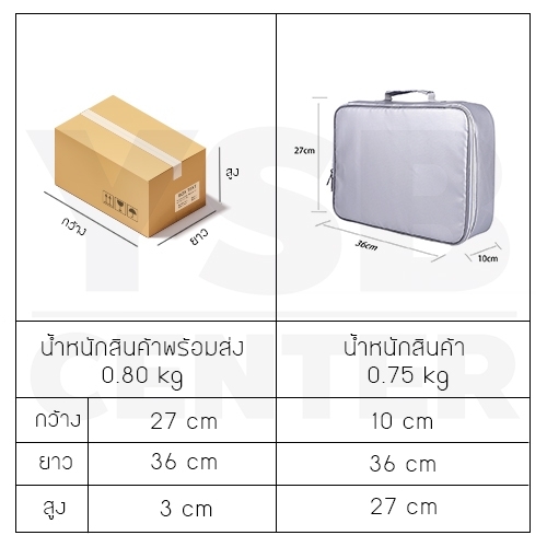 กระเป๋า กระเป๋าเก็บเอกสาร ทนไฟ กันน้ำ มีซิปล็อค สําหรับเก็บเอกสาร