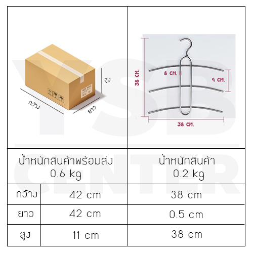 CASSA ชุด SET 2ชิ้น ไม้แขวนเสื้อแสตนเลส 3 in 1 ทรงก้างปลา รุ่น CB0030-HC0014-38X38-02