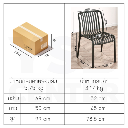 เก้าอี้ เฟอร์นิเจอร์แต่งบ้าน ที่นั่งพลาสติกPP แข็งแรง ดีไซน์สวย F1C0107 - F1C0113