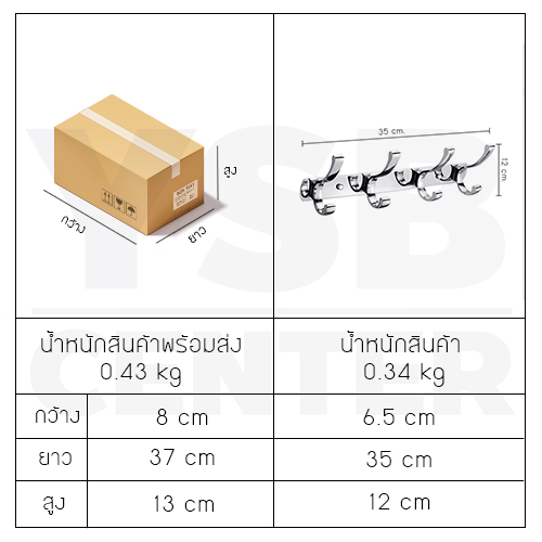 ราว ตะขอ ราวแขวนติดผนัง สแตนเลส ของใช้ในบ้าน รุ่น C1M071 - C1M073 N