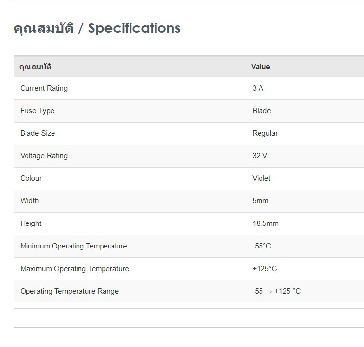 ฟิวส์สแตนดาส ฟิวส์เสียบ 3 แอมป์ สีม่วง DC 9-32V. Standard Type ตัวละ